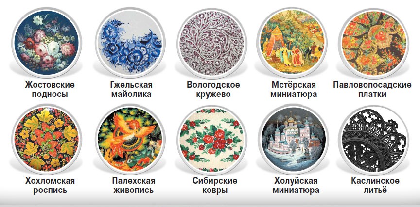 Виды Росписи На Руси Фото И Названия