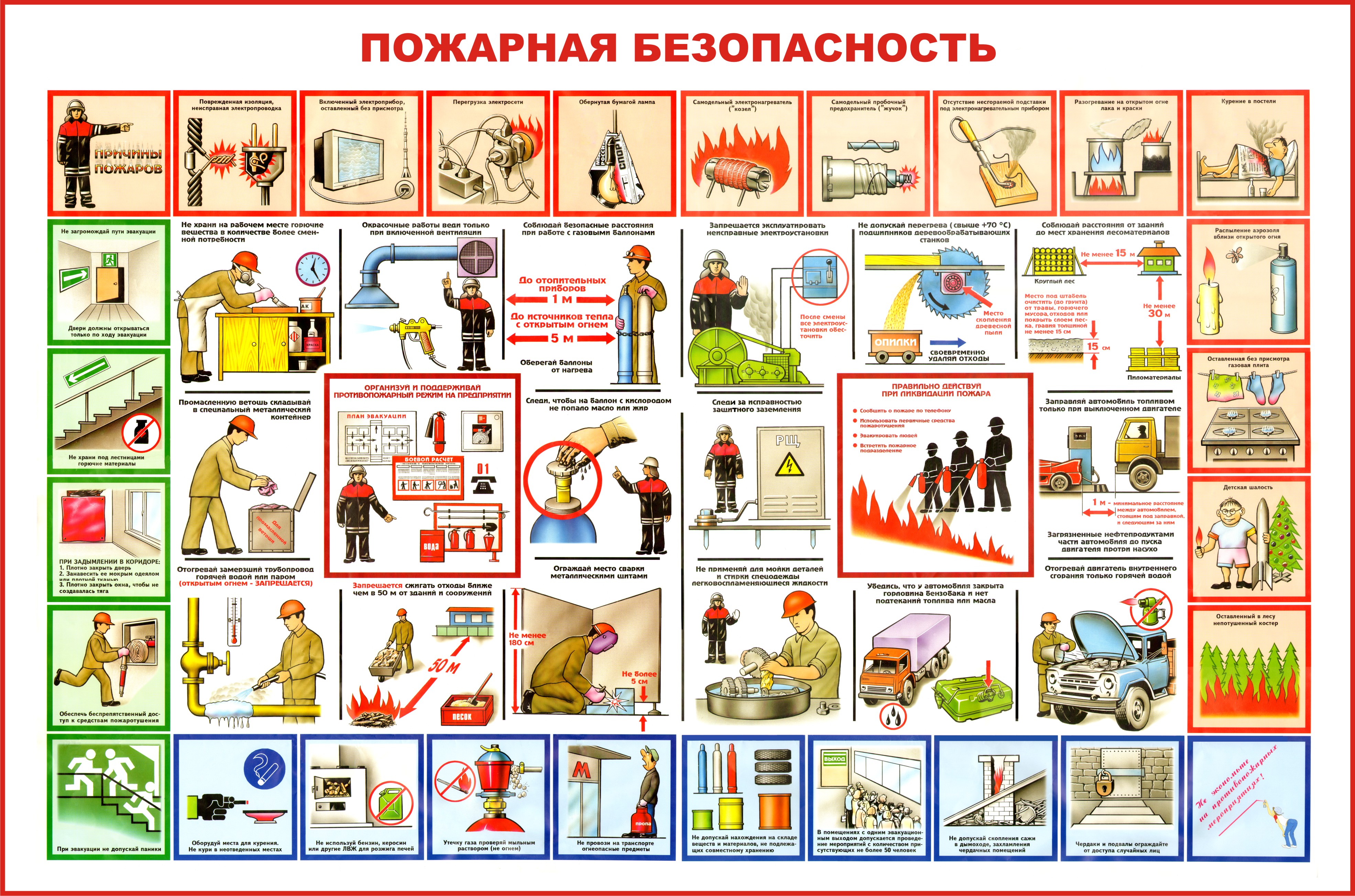 Инструкции При Пожарной Безопасности Инструкции При Пожарной Безопасности