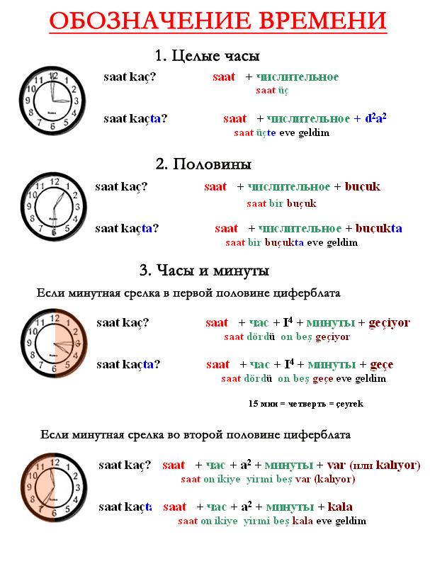 Часы на турецком языке